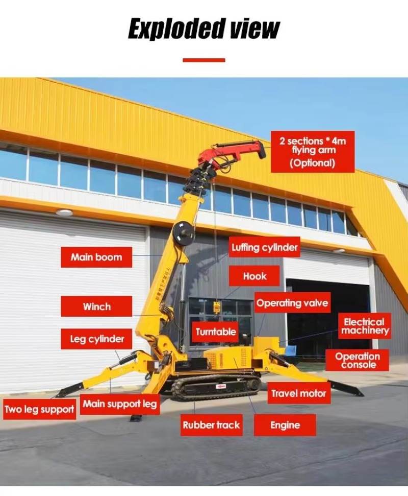 รถเครนไฮดรอลิก 8 ตัน แบบตีนตะข - Heavy Equipment Construction บทวิจารณ์และราคา